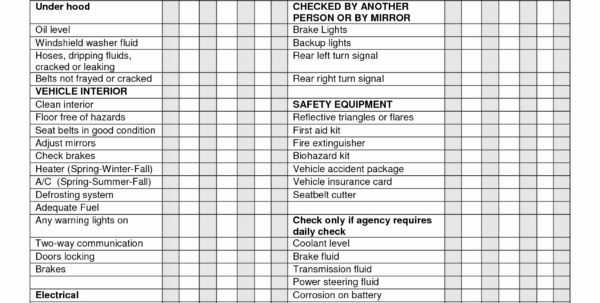 Motorcycle Maintenance Spreadsheet Google Spreadshee motorcycle ...