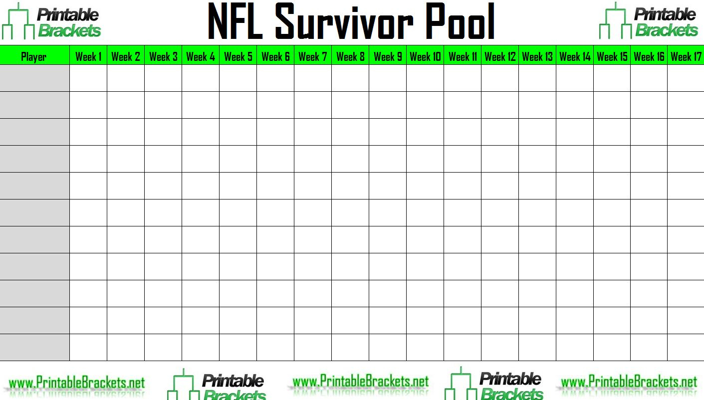 Nfl Confidence Pool Excel Spreadsheet Printable Spreadshee Nfl Confidence Pool Excel Spreadsheet 