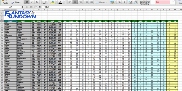Nfl Spreadsheet Google Spreadshee nfl spreadsheet week 7. nfl