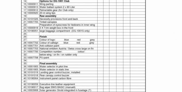 Nist 800 171 Spreadsheet Spreadsheet Downloa Nist 800 171 Controls Spreadsheet Nist 800 171 