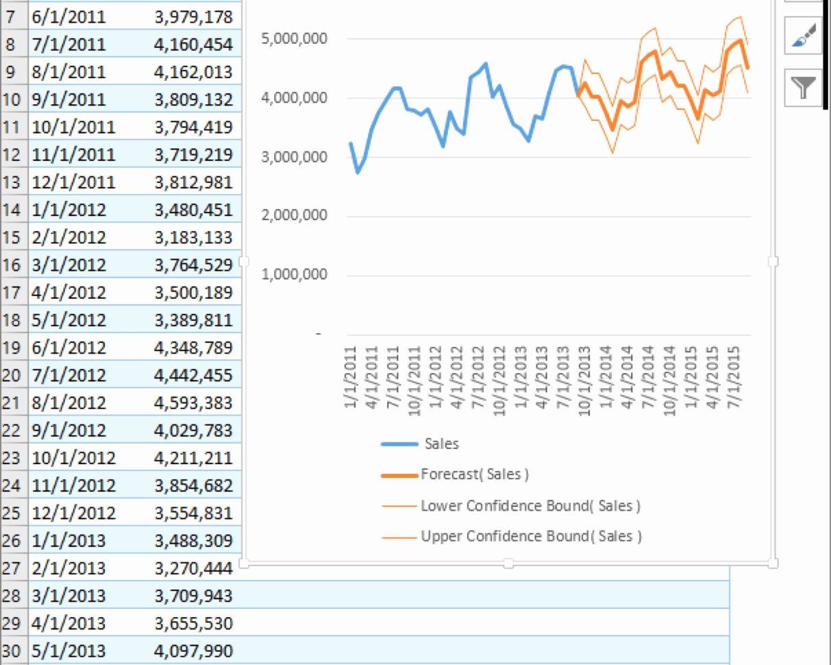 Nist Controls Spreadsheet Spreadsheet Downloa Nist Sp