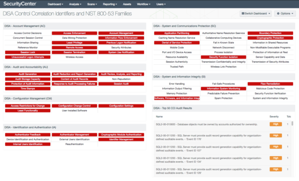 Nist Controls Spreadsheet Intended For Disa Control Correlation