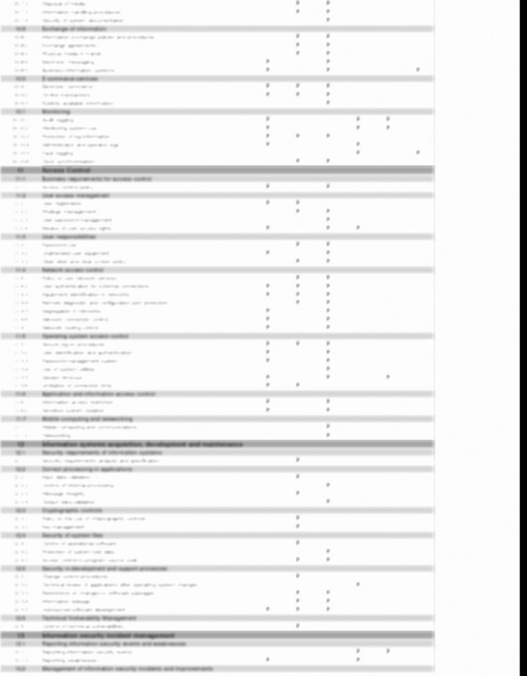 Nist Rev Spreadsheet In Nist Rev Controls Spreadsheet