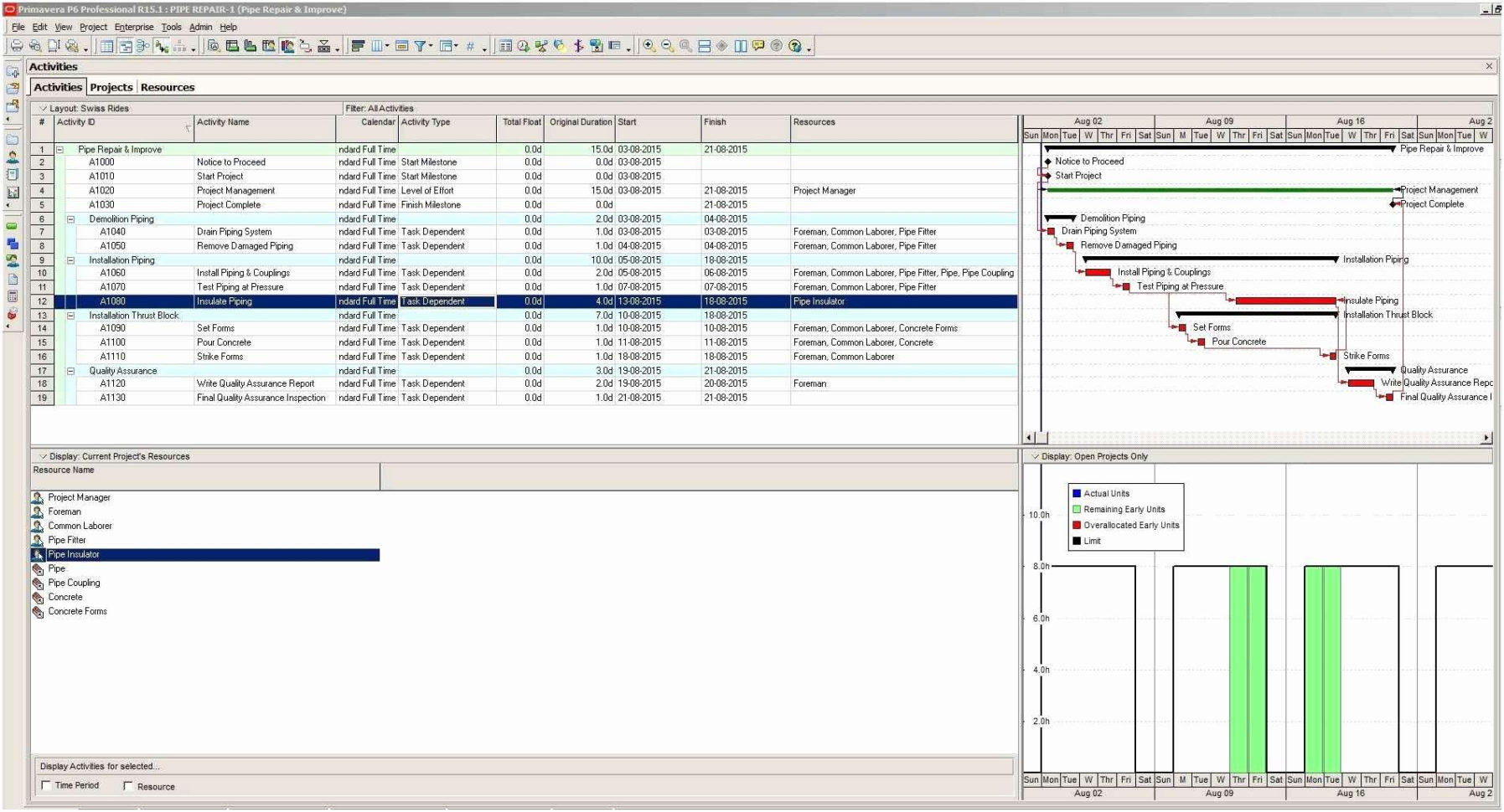 Nist Sp 800 171 Spreadsheet Db Excel