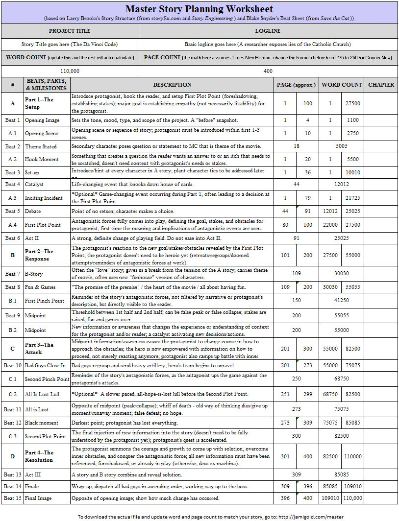 Novel Spreadsheet Template Google Spreadshee Novel Spreadsheet Template 