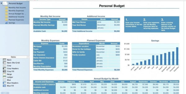 numbers-budget-spreadsheet-templates-google-spreadshee-numbers-budget