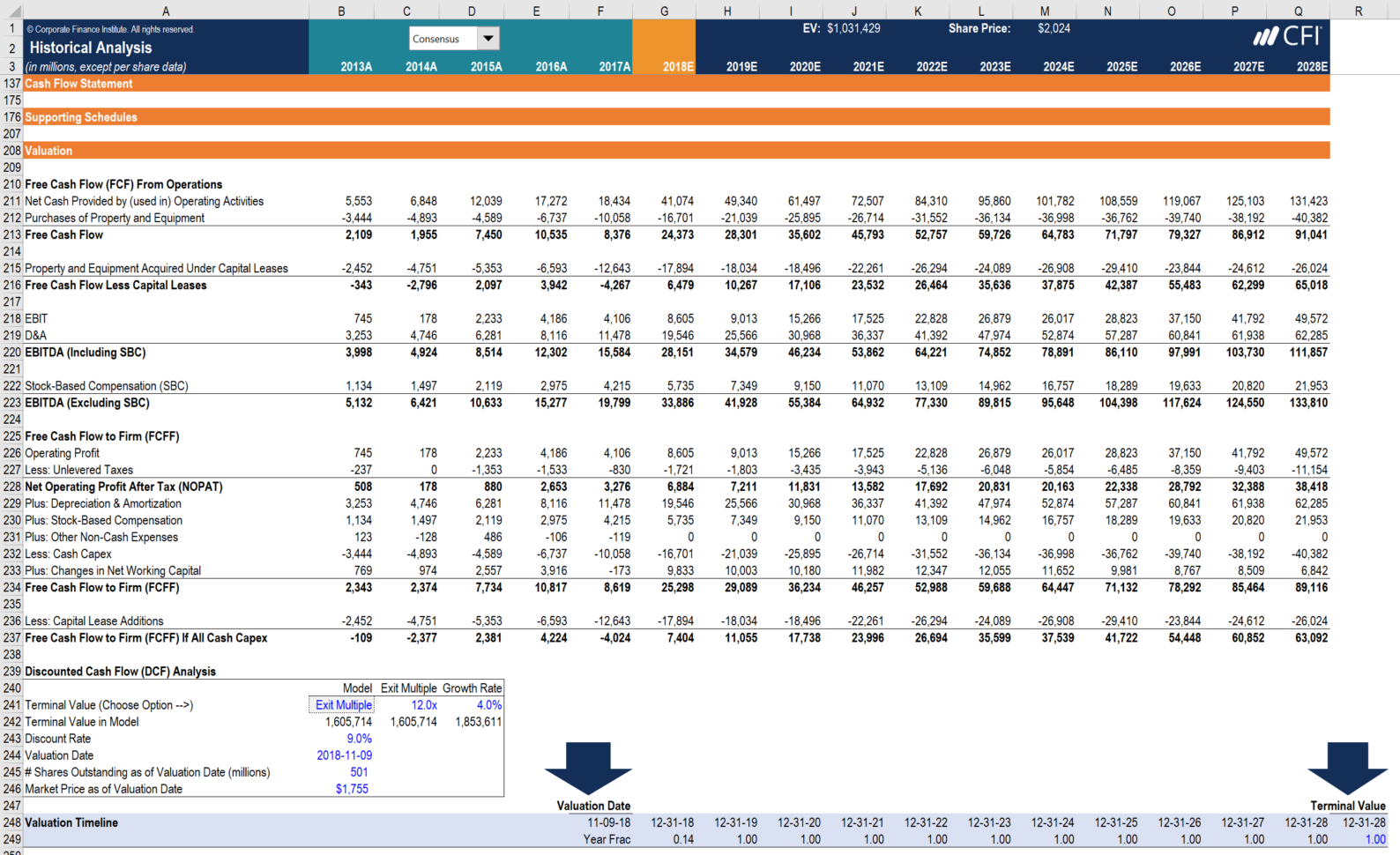 Optimal Finance Daily Spreadsheet Spreadsheet Downloa Optimal Finance 