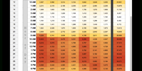 Options strategies xls