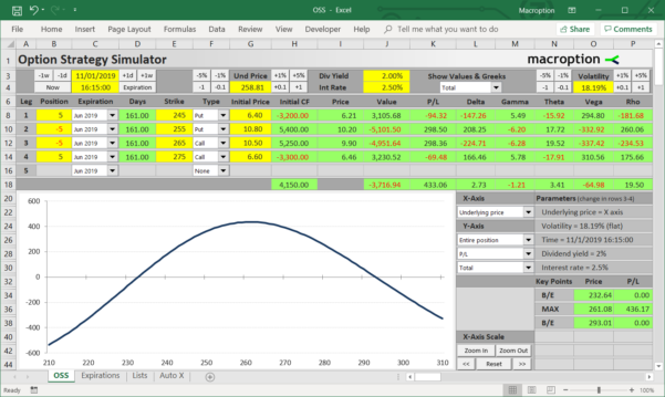 Binary options trading journal excel