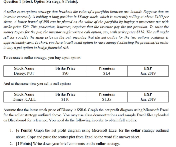 Options strategies excel