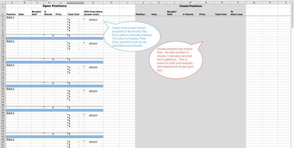 Free option trading tracking spreadsheet