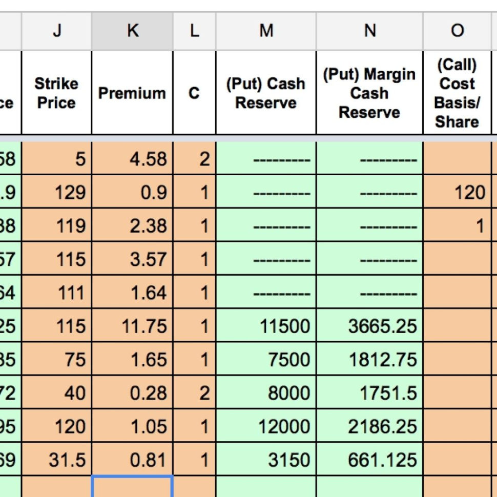 Free option trading tracking spreadsheet