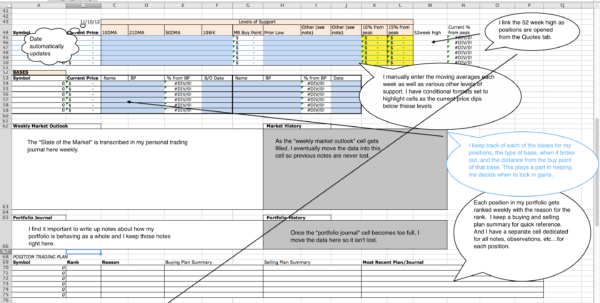 Options trading journal spreadsheet freeware
