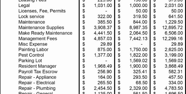 Owner Operator Expense Spreadsheet Google Spreadshee Owner Operator ...