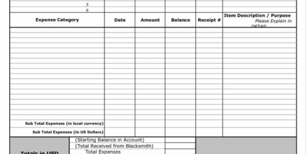 Parts Inventory Spreadsheet Spreadsheet Downloa parts inventory