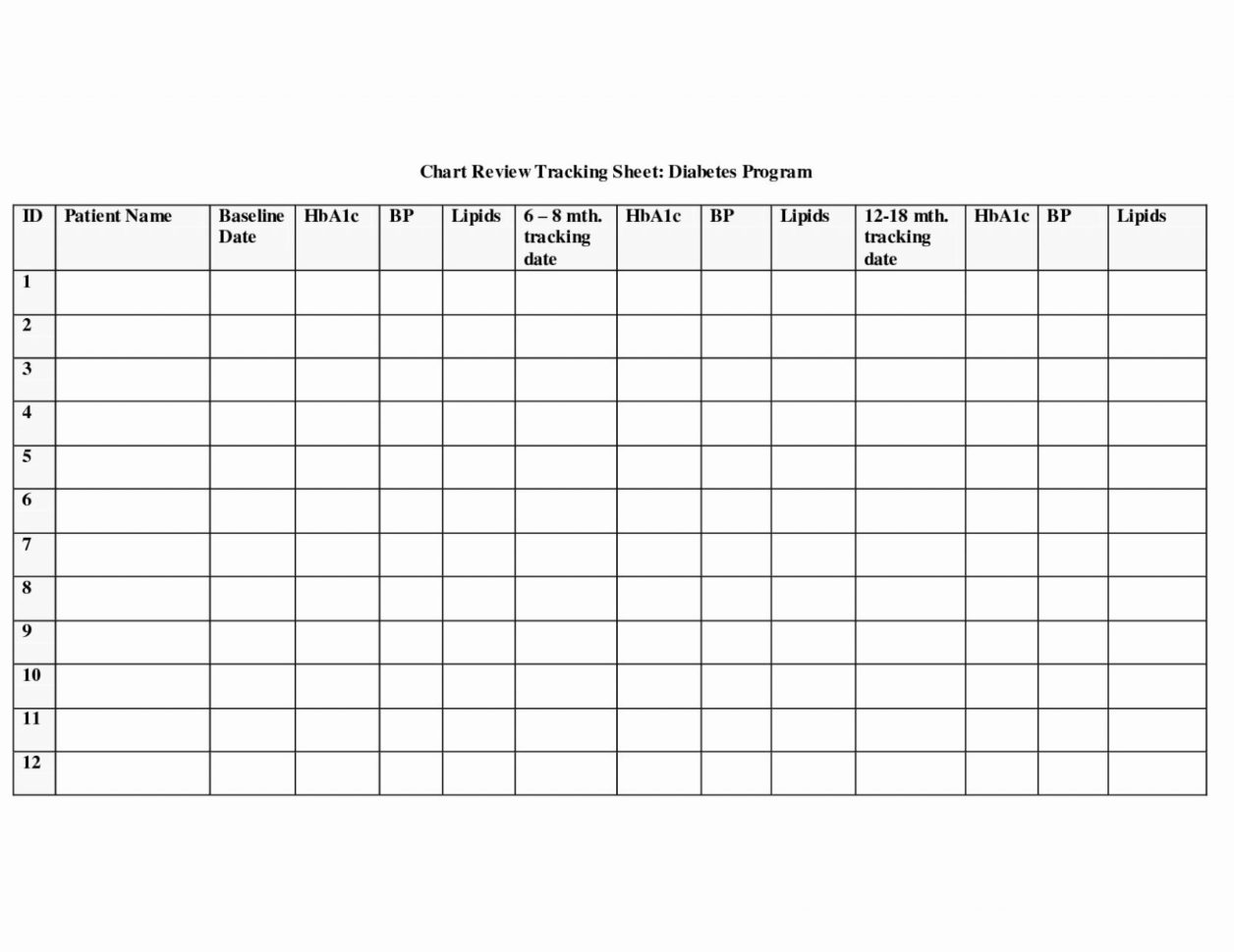 Patient Tracking Spreadsheet Google Spreadshee patient tracking