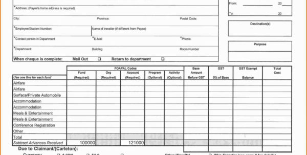 Per Diem Tracking Spreadsheet With Regard To Awesome Per ...
