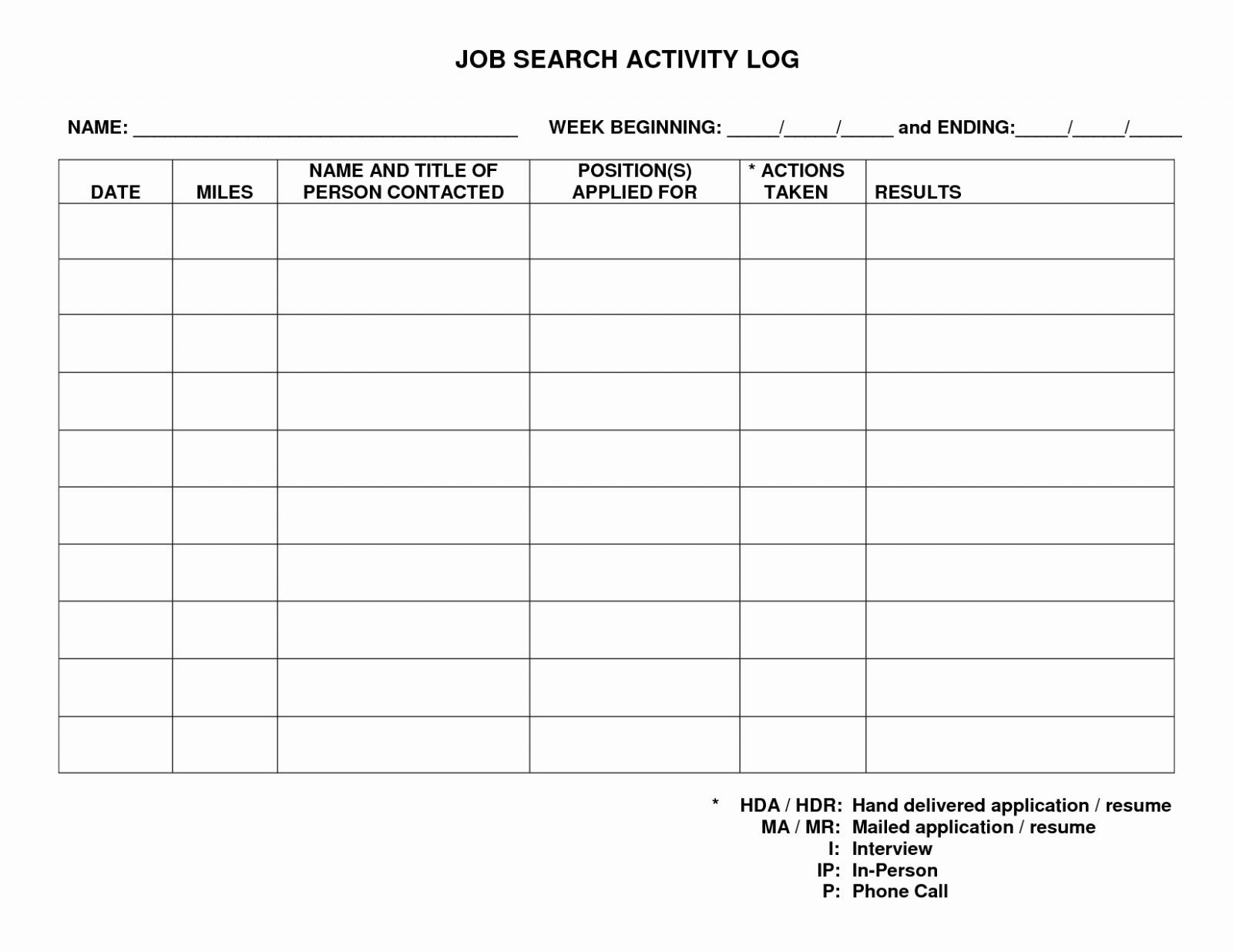 Permit Tracking Spreadsheet Spreadsheet Downloa Permit Tracking 