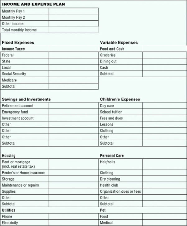 Personal Financial Planning Spreadsheet Spreadsheet Downloa Personal 