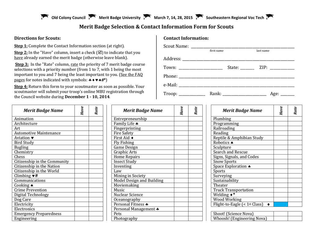 Personal Management Merit Badge Excel Spreadsheet Google Spreadshee