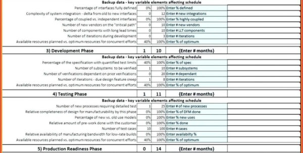 Plumbing Estimating Excel Spreadsheet Spreadsheet Downloa Plumbing ...