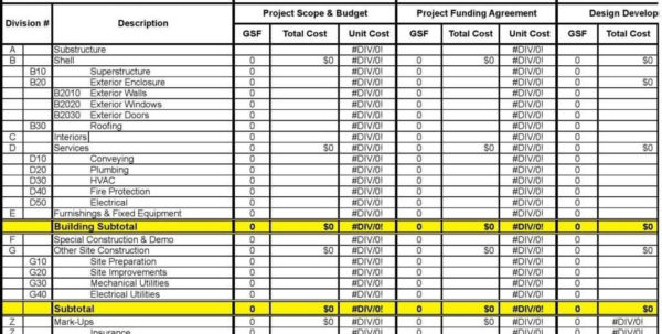 Plumbing Estimating Excel Spreadsheet Spreadsheet Downloa Plumbing ...