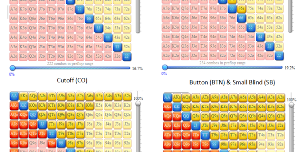 Poker Odds Spreadsheet Google Spreadshee poker odds spreadsheet excel ...