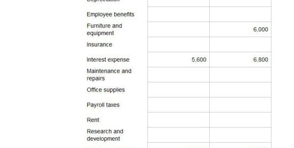 Pro Forma Spreadsheet In 41 Free Income Statement Templates Examples ...