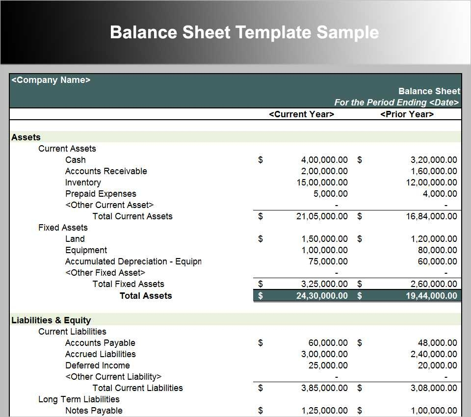 Pro Forma Spreadsheet In Download Balance Sheet Template Personal Free 