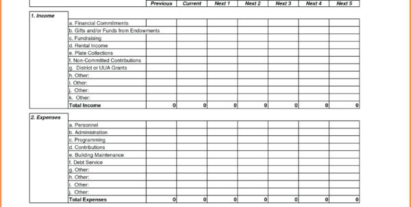 Pro Forma Spreadsheet With Regard To Pro Forma Cash Flow Projection