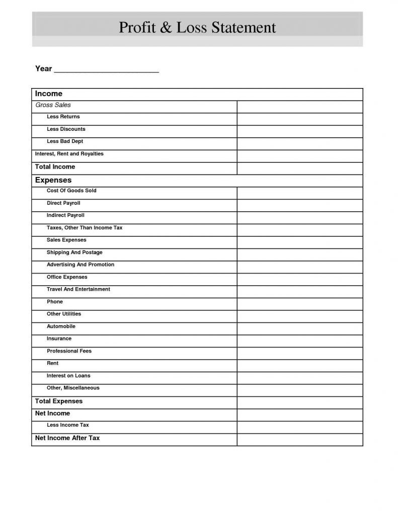 P And L Template Google Sheets