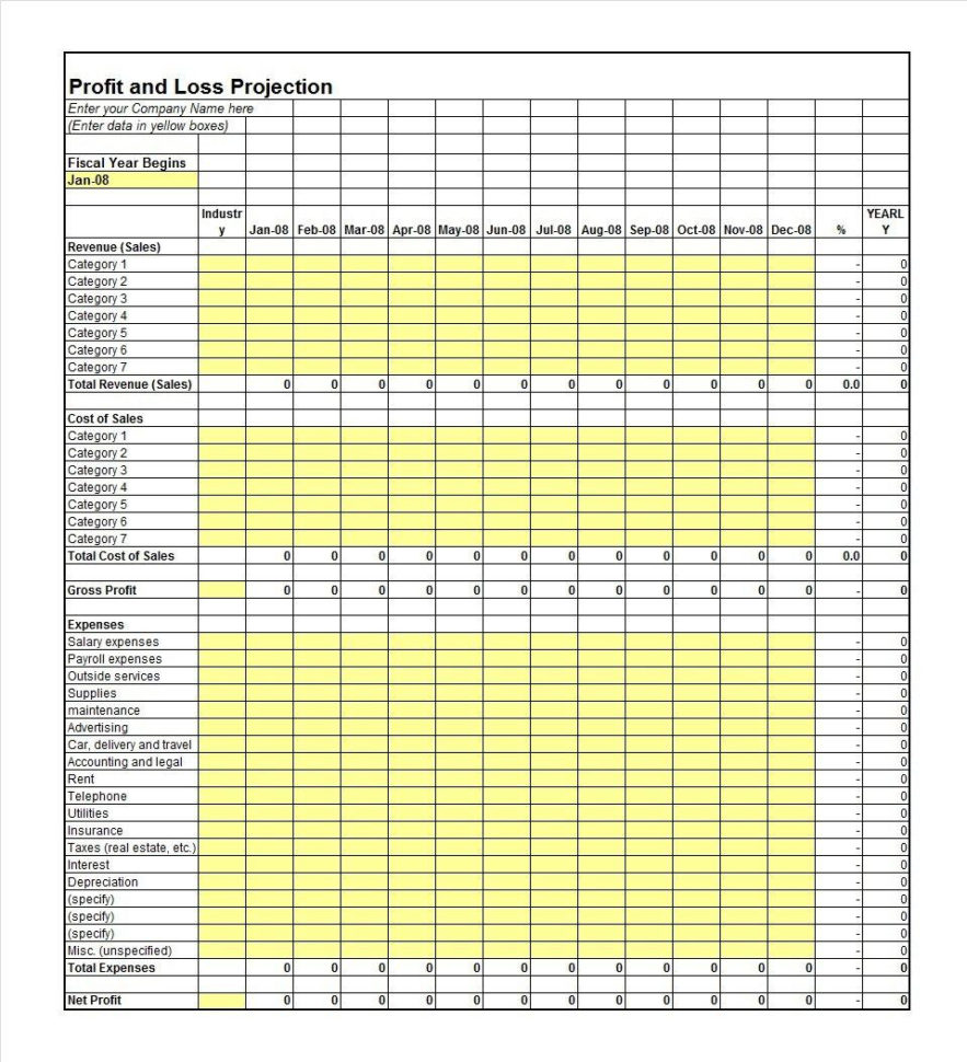 Profit And Loss Spreadsheet Free Google Spreadshee profit and loss