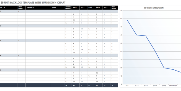 project-burn-rate-spreadsheet-google-spreadshee-project-burn-rate