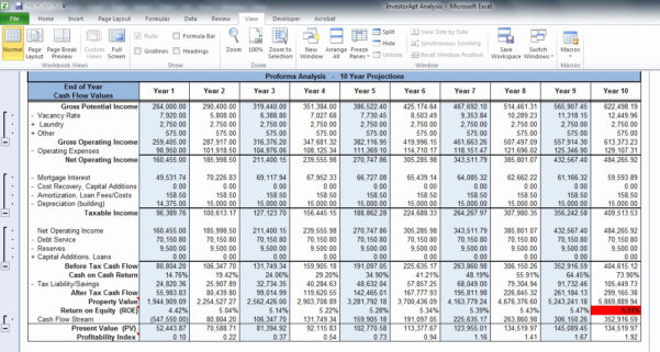 Property Evaluator Spreadsheet Spreadsheet Downloa Real Estate 