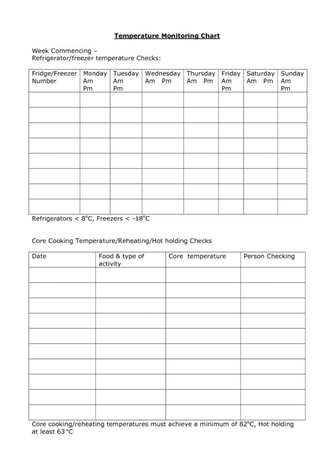 Raw Feeding Spreadsheet Google Spreadshee raw feeding dogs spreadsheet