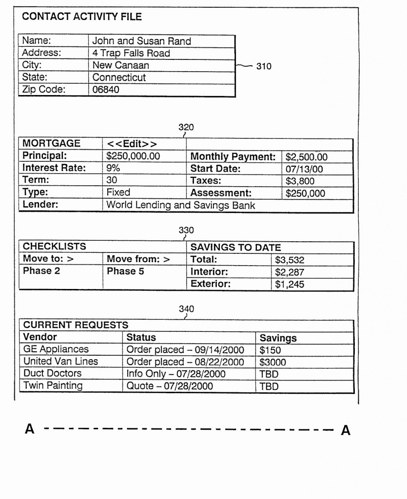 47 Real Estate Math Formulas Background Math Edu