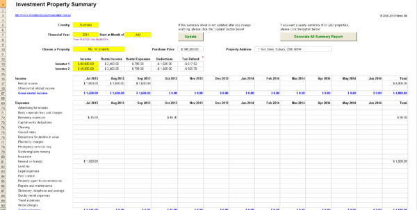 Rental Cash Flow Spreadsheet Spreadsheet Downloa Rental Cash Flow 