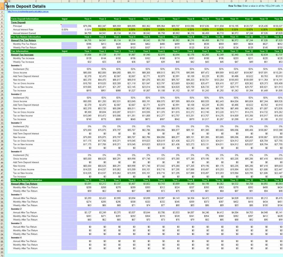 Rental Property Calculator Spreadsheet Db Excel