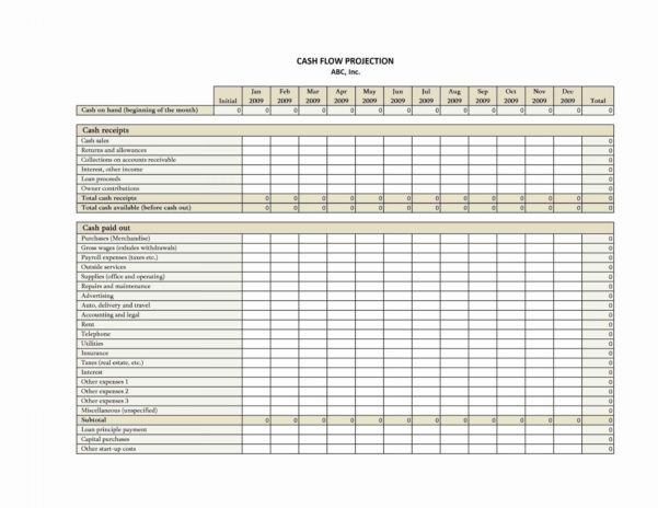 Rental Property Cash Flow Spreadsheet Spreadsheet Downloa Rental 