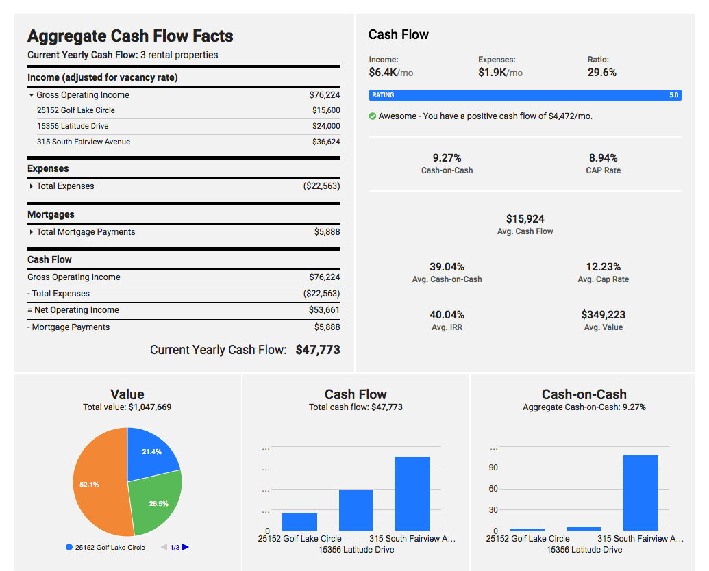 rental-property-excel-spreadsheet-spreadsheet-downloa-rental-property