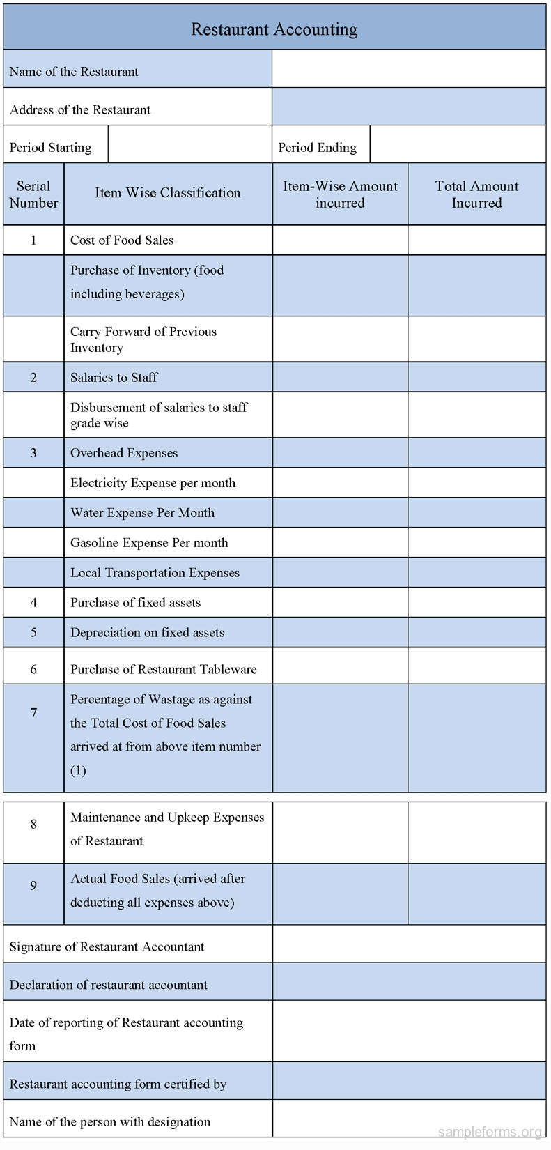 Restaurant Accounts Spreadsheet Spreadsheet Downloa restaurant