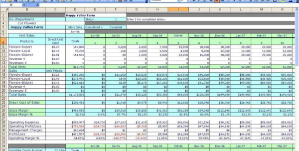 Restaurant Accounts Spreadsheet Spreadsheet Downloa restaurant ...