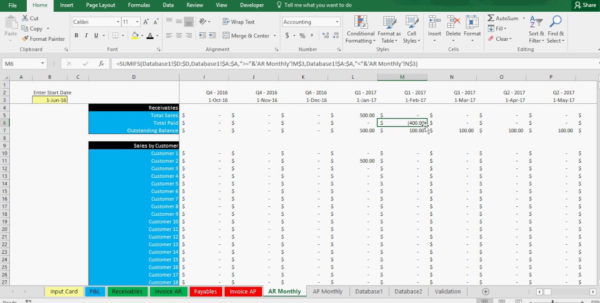 Restaurant Accounts Spreadsheet Spreadsheet Downloa restaurant ...