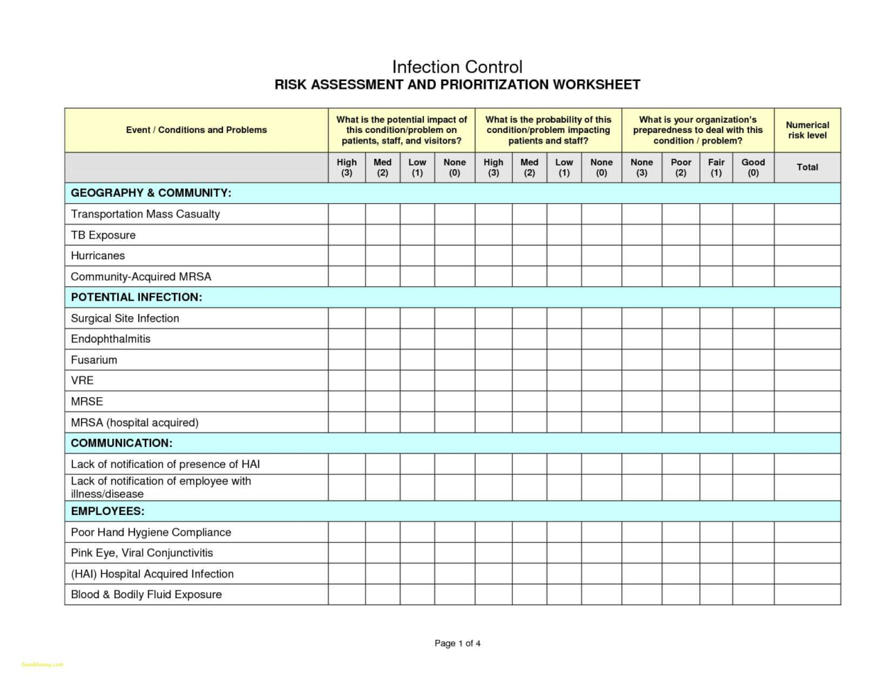 Risk Assessment Spreadsheet Spreadsheet Downloa risk assessment xls