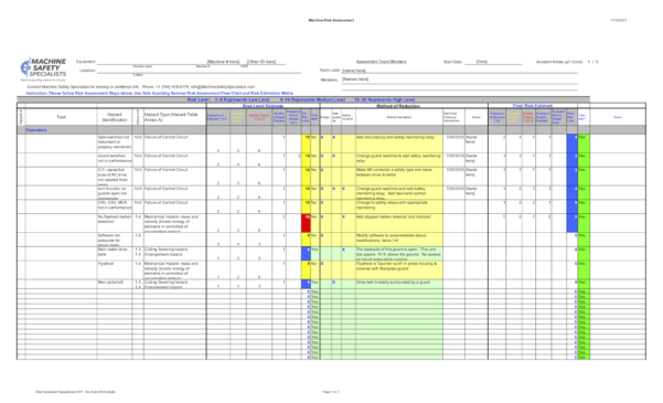 Risk Assessment Spreadsheet Spreadsheet Downloa Risk Assessment Xls