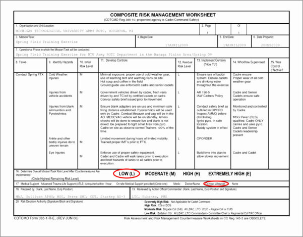 Risk Assessment Spreadsheet Spreadsheet Downloa Risk Assessment Xls 