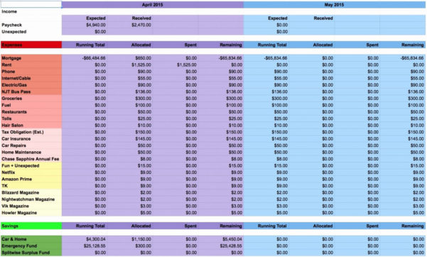 Roommate Shared Expenses Spreadsheet Spreadsheet Downloa roommate ...