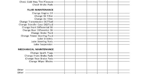Rv Maintenance Spreadsheet Google Spreadshee rv maintenance spreadsheet.
