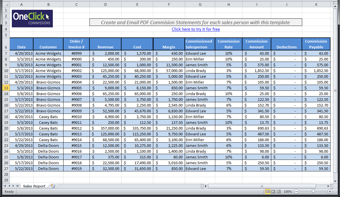 Sales Commission Spreadsheet Template Google Spreadshee car sales