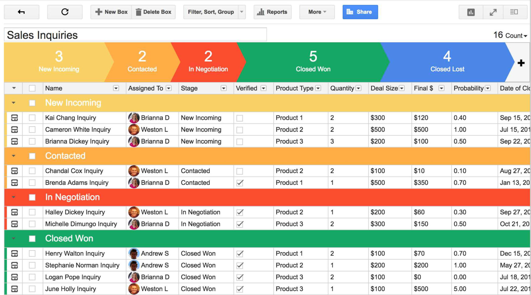 Sales Pipeline Excel Template